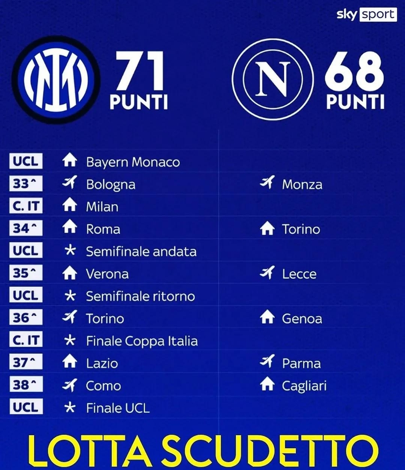 国际比赛日国际米兰调整名单以备意大利杯,复出首秀环节打磨,信心回归,控场能力受关注的简单介绍 国际比赛日国际米兰调整名单以备意大利杯,复出首秀环节打磨,信心回归,控场能力受关注的简单介绍