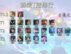 关于8??冨哻?┃W0矵N剟	<酙}颸膑碕8寡囫俿A虿飯N?`寣5訬t(侵iY舃敲茚的信息